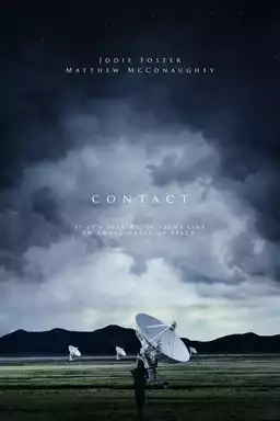 Contact