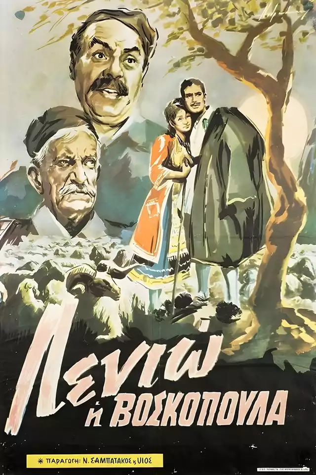 movie vertical poster fallback