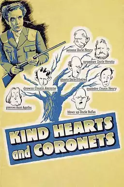 Kind Hearts and Coronets