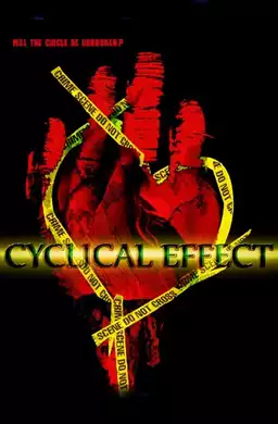 Cyclical Effect