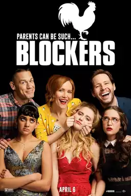 Blockers