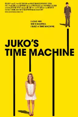 Juko's Time Machine