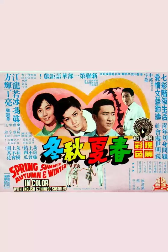 movie vertical poster fallback