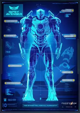 Pacific Rim: Uprising