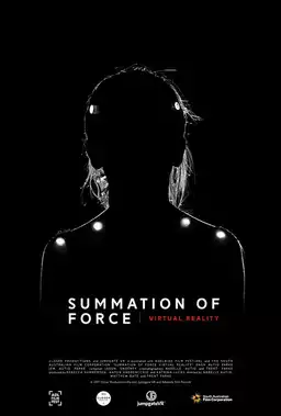 Summation of Force