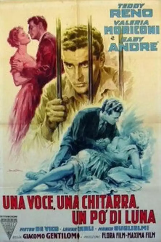 movie vertical poster fallback