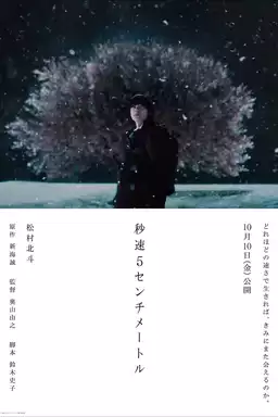 5 Centimeters per Second