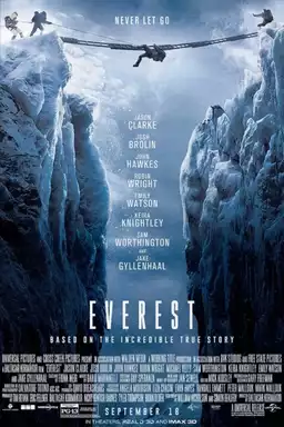 Everest