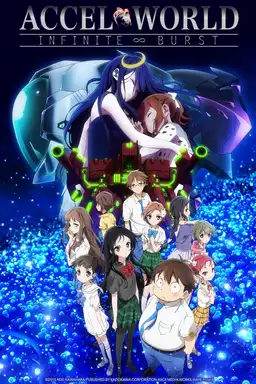 Accel World: Infinite Burst