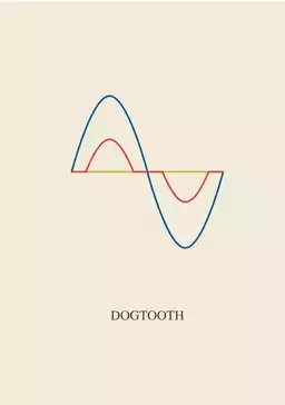 movie Dogtooth